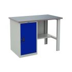 Верстаки серии PROFI W