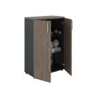 Шкафы закрытые